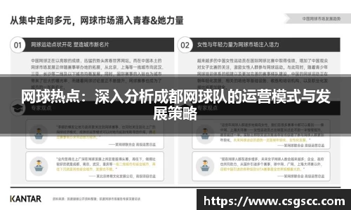 网球热点：深入分析成都网球队的运营模式与发展策略